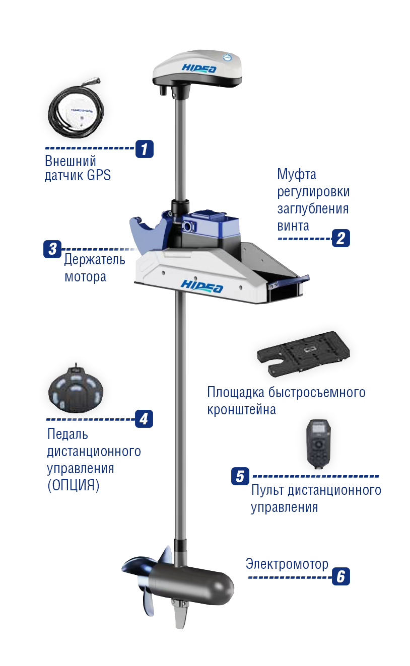 с функцией «Якорь» — HIDEA OMS150S 54"